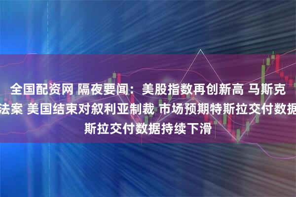 全国配资网 隔夜要闻：美股指数再创新高 马斯克发文再批法案 美国结束对叙利亚制裁 市场预期特斯拉交付数据持续下滑